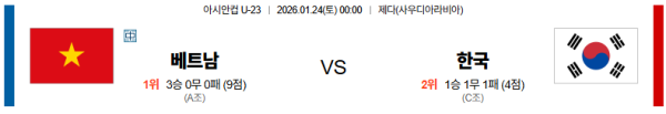 베트남 대 대한민국 U23아시안컵 01월24일 맞대결 생중계, 스포츠중계, 스포츠분석