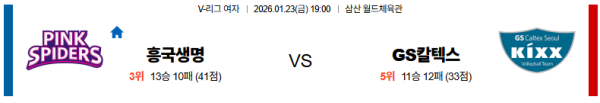 흥국생명 대 GS칼텍스 V리그(여) 01월23일 맞대결 생중계, 스포츠중계, 스포츠분석