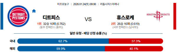 디트로이트 대 휴스턴 NBA 01월24일 맞대결 생중계, 스포츠중계, 스포츠분석