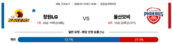 창원LG 대 울산모비스 KBL 01월31일 맞대결 생중계, 스포츠중계, 스포츠분석