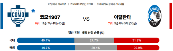 코모 대 아탈란타 세리에A 02월01일 맞대결 생중계, 스포츠중계, 스포츠분석