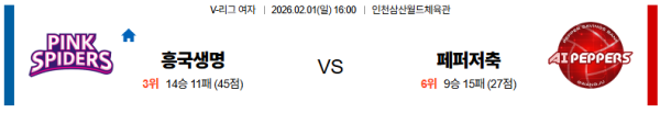 흥국생명 대 페퍼저축은행 V리그(여) 02월01일 맞대결 생중계, 스포츠중계, 스포츠분석