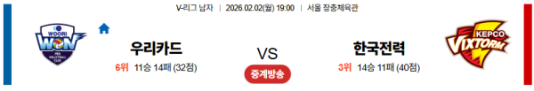 우리카드 대 한국전력 V리그 02월02일 맞대결 생중계, 스포츠중계, 스포츠분석