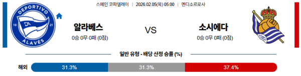 알라베스 대 소시에다드 스페인코파델레이 02월05일 맞대결 생중계, 스포츠중계, 스포츠분석