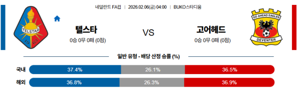 텔스타 대 고어헤드이글스 네덜란드FA컵 02월06일 맞대결 생중계, 스포츠중계, 스포츠분석