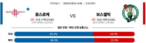 휴스턴 대 보스턴 NBA 02월05일 맞대결 생중계, 스포츠중계, 스포츠분석