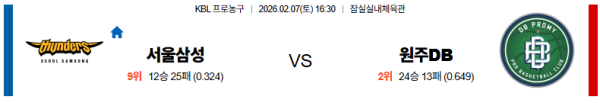 서울삼성 대 원주DB KBL 02월07일 맞대결 생중계, 스포츠중계, 스포츠분석