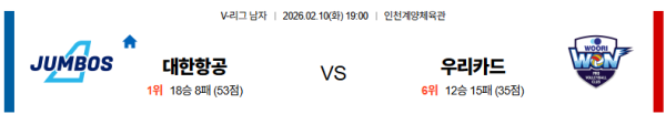 대한항공 대 우리카드 V리그 02월10일 맞대결 생중계, 스포츠중계, 스포츠분석