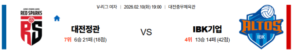 정관장 대 IBK기업은행 V리그(여) 02월10일 맞대결 생중계, 스포츠중계, 스포츠분석