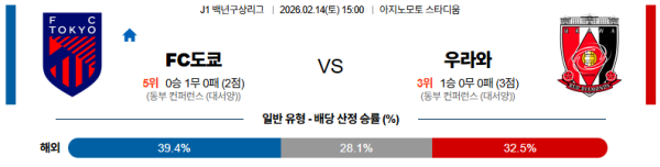 FC도쿄 대 우라와 J리그백년구상리그 02월14일 맞대결 생중계, 스포츠중계, 스포츠분석