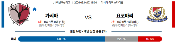 가시마 대 요코하마마리노스 J리그백년구상리그 02월14일 맞대결 생중계, 스포츠중계, 스포츠분석