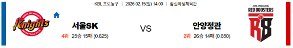 서울SK 대 안양정관장 KBL 02월15일 맞대결 생중계, 스포츠중계, 스포츠분석