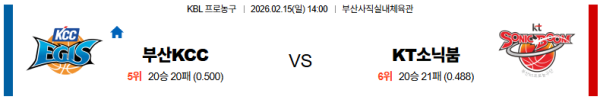 부산KCC 대 수원KT KBL 02월15일 맞대결 생중계, 스포츠중계, 스포츠분석