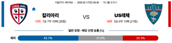 칼리아리 대 레체 세리에A 02월17일 맞대결 생중계, 스포츠중계, 스포츠분석