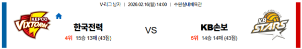 한국전력 대 KB손해보험 V리그 02월16일 맞대결 생중계, 스포츠중계, 스포츠분석