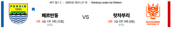 페르시브반둥 대 랏차부리 AFC챔피언스리그2 02월18일 맞대결 생중계, 스포츠중계, 스포츠분석