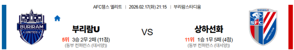 부리람 대 상하이선화 AFC챔피언스리그 02월17일 맞대결 생중계, 스포츠중계, 스포츠분석