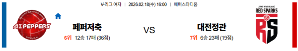 페퍼저축은행 대 정관장 V리그(여) 02월18일 맞대결 생중계, 스포츠중계, 스포츠분석