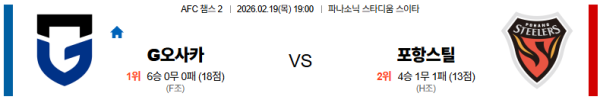 감바오사카 대 포항 AFC챔피언스리그2 02월19일 맞대결 생중계, 스포츠중계, 스포츠분석