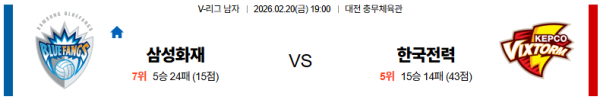 삼성화재 대 한국전력 V리그 02월20일 맞대결 생중계, 스포츠중계, 스포츠분석