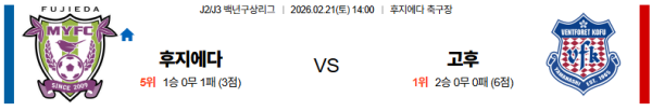 후지에다 대 반포레고후 J리그백년구상리그 02월21일 맞대결 생중계, 스포츠중계, 스포츠분석
