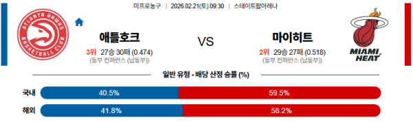 애틀랜타 대 마이애미 NBA 02월21일 맞대결 생중계, 스포츠중계, 스포츠분석