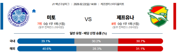 미토 대 제프 J리그백년구상리그 02월22일 맞대결 생중계, 스포츠중계, 스포츠분석