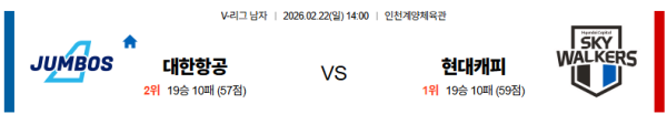 대한항공 대 현대캐피탈 V리그 02월22일 맞대결 생중계, 스포츠중계, 스포츠분석