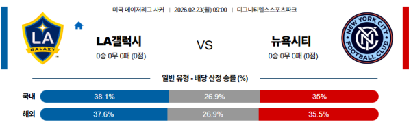 LA갤럭시 대 뉴욕시티 메이저리그사커 02월23일 맞대결 생중계, 스포츠중계, 스포츠분석