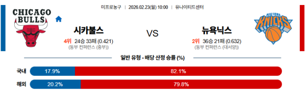 시카고 대 뉴욕 NBA 02월23일 맞대결 생중계, 스포츠중계, 스포츠분석