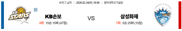 KB손해보험 대 삼성화재 V리그 02월24일 맞대결 생중계, 스포츠중계, 스포츠분석