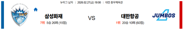 삼성화재 대 대한항공 V리그 02월27일 맞대결 생중계, 스포츠중계, 스포츠분석