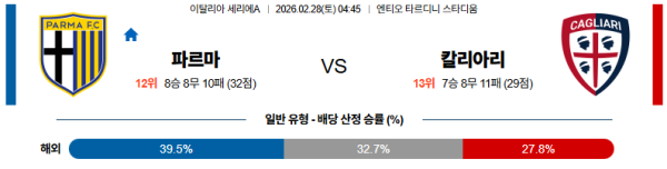 파르마 대 칼리아리 세리에A 02월28일 맞대결 생중계, 스포츠중계, 스포츠분석