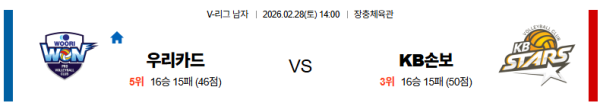 우리카드 대 KB손해보험 V리그 02월28일 맞대결 생중계, 스포츠중계, 스포츠분석