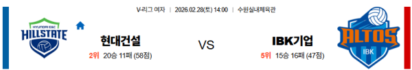 현대건설 대 IBK기업은행 V리그 02월28일 맞대결 생중계, 스포츠중계, 스포츠분석