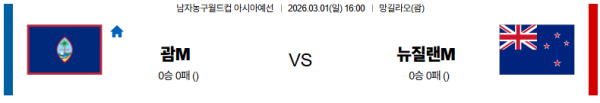 괌 대 뉴질랜드 농구월드컵예선 03월01일 맞대결 생중계, 스포츠중계, 스포츠분석