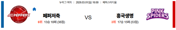 페퍼저축은행 대 흥국생명 V리그(여) 03월01일 맞대결 생중계, 스포츠중계, 스포츠분석