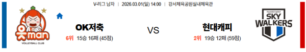 OK저축은행 대 현대캐피탈 V리그 03월01일 맞대결 생중계, 스포츠중계, 스포츠분석