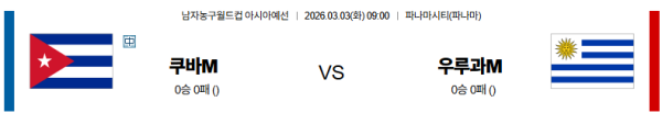 쿠바 대 우루과이 농구월드컵예선 03월03일 맞대결 생중계, 스포츠중계, 스포츠분석