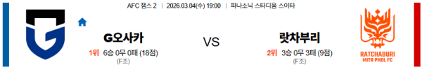 감바오사카 대 라차부리 AFC챔피언스리그2 03월04일 맞대결 생중계, 스포츠중계, 스포츠분석
