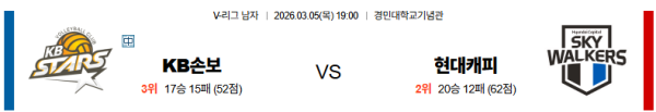 KB손해보험 대 현대캐피탈 V리그 03월05일 맞대결 생중계, 스포츠중계, 스포츠분석