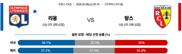 리옹 대 랑스 프랑스FA컵 03월06일 맞대결 생중계, 스포츠중계, 스포츠분석