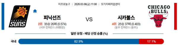 피닉스 대 시카고 NBA 03월06일 맞대결 생중계, 스포츠중계, 스포츠분석