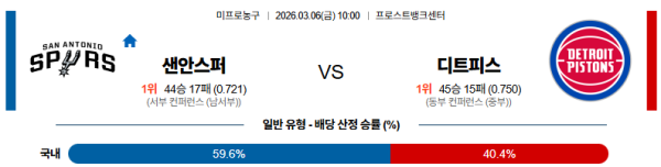 샌안토니오 대 디트로이트 NBA 03월06일 맞대결 생중계, 스포츠중계, 스포츠분석