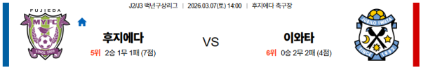 후지에다 대 주빌로이와타 J리그2 03월07일 맞대결 생중계, 스포츠중계, 스포츠분석