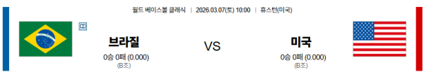 브라질 대 미국 월드베이스볼클래식 03월07일 맞대결 생중계, 스포츠중계, 스포츠분석
