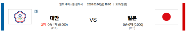 대만 대 일본 월드베이스볼클래식 03월06일 맞대결 생중계, 스포츠중계, 스포츠분석