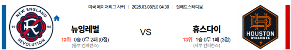 뉴잉글랜드 대 휴스턴 메이저리그사커 03월08일 맞대결 생중계, 스포츠중계, 스포츠분석