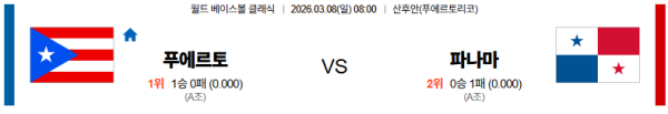 푸에르토리코 대 파나마 월드베이스볼클래식 03월08일 맞대결 생중계, 스포츠중계, 스포츠분석