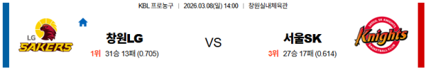 창원LG 대 서울SK KBL 03월08일 맞대결 생중계, 스포츠중계, 스포츠분석